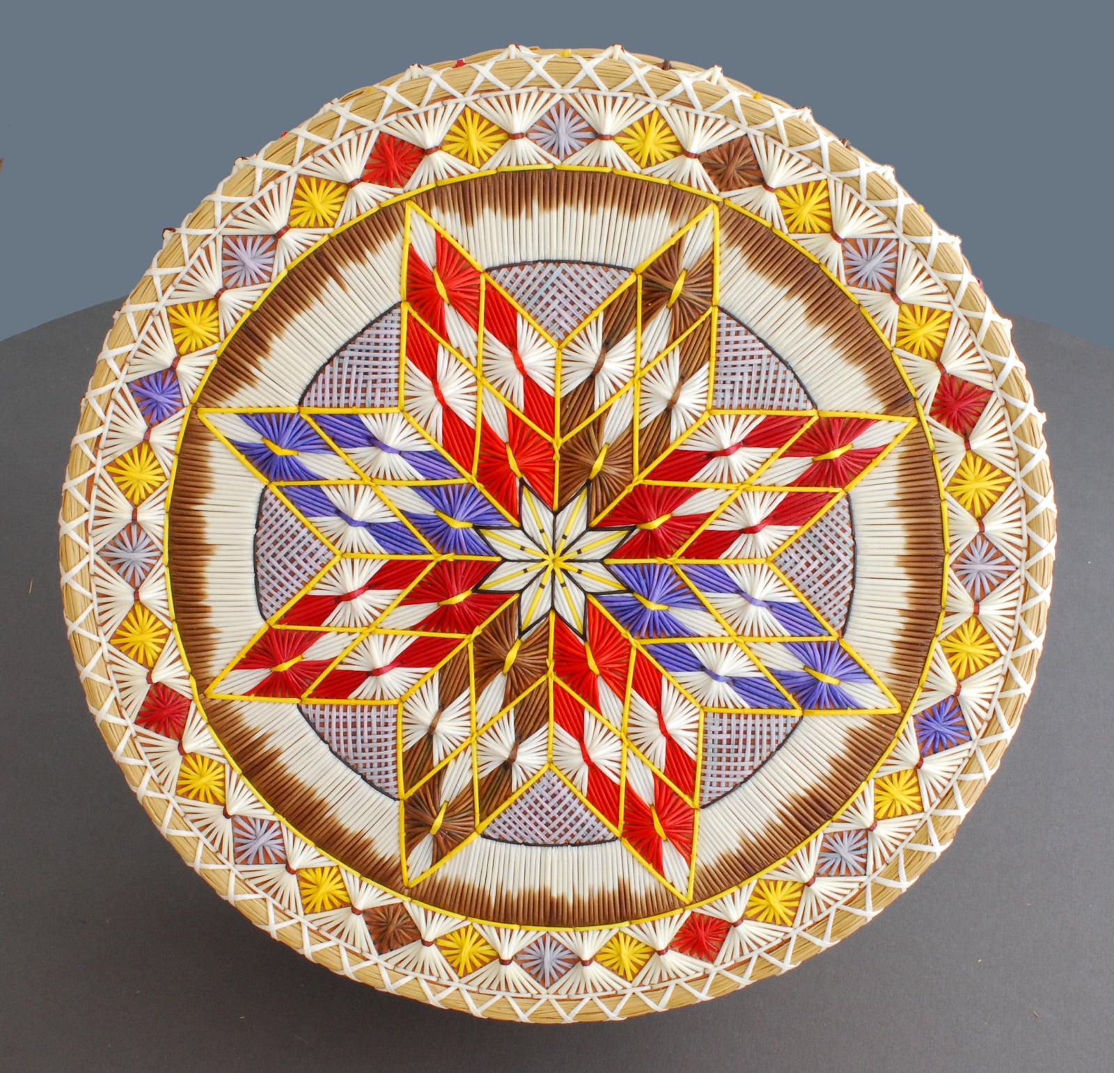 Vintage Anishinaabe Birchbark Box by Jean Mishibinijima